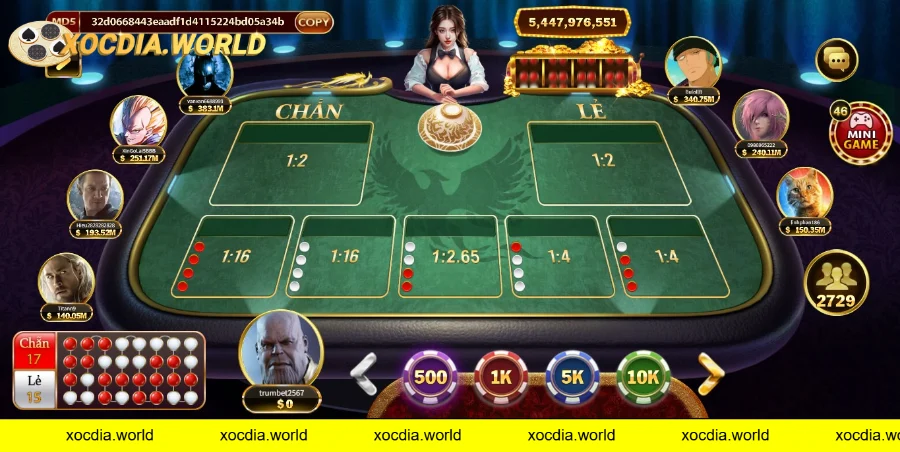 Chia nhỏ vốn, không “all in”